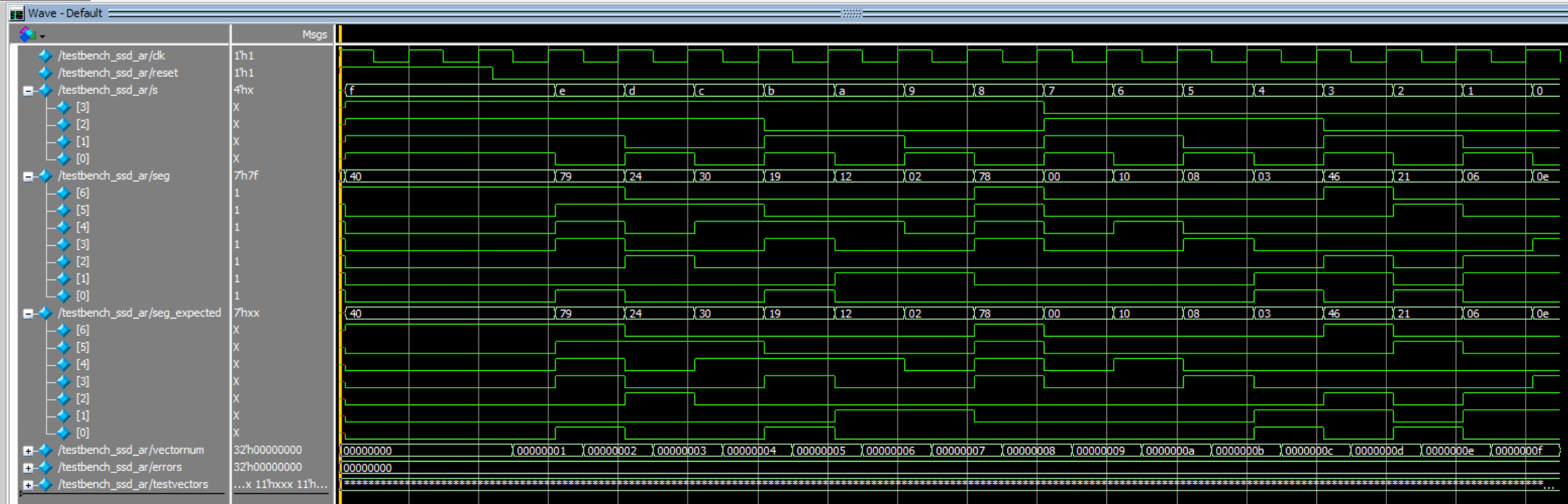 7 Segment Display Module